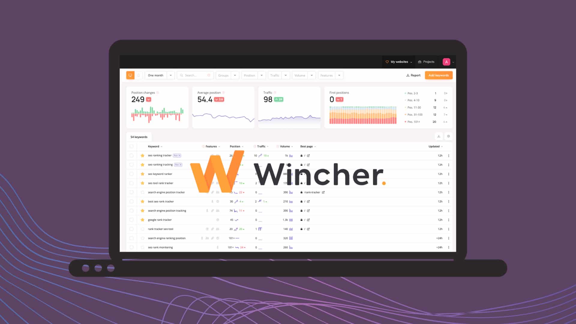 Wincher SEO Tool Review