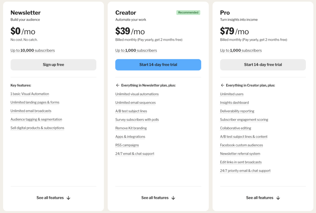 kit.com Test 2 | neumann.digital